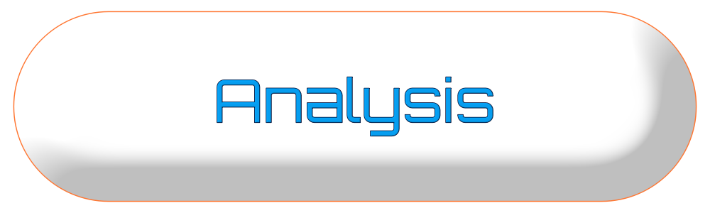 Analysis